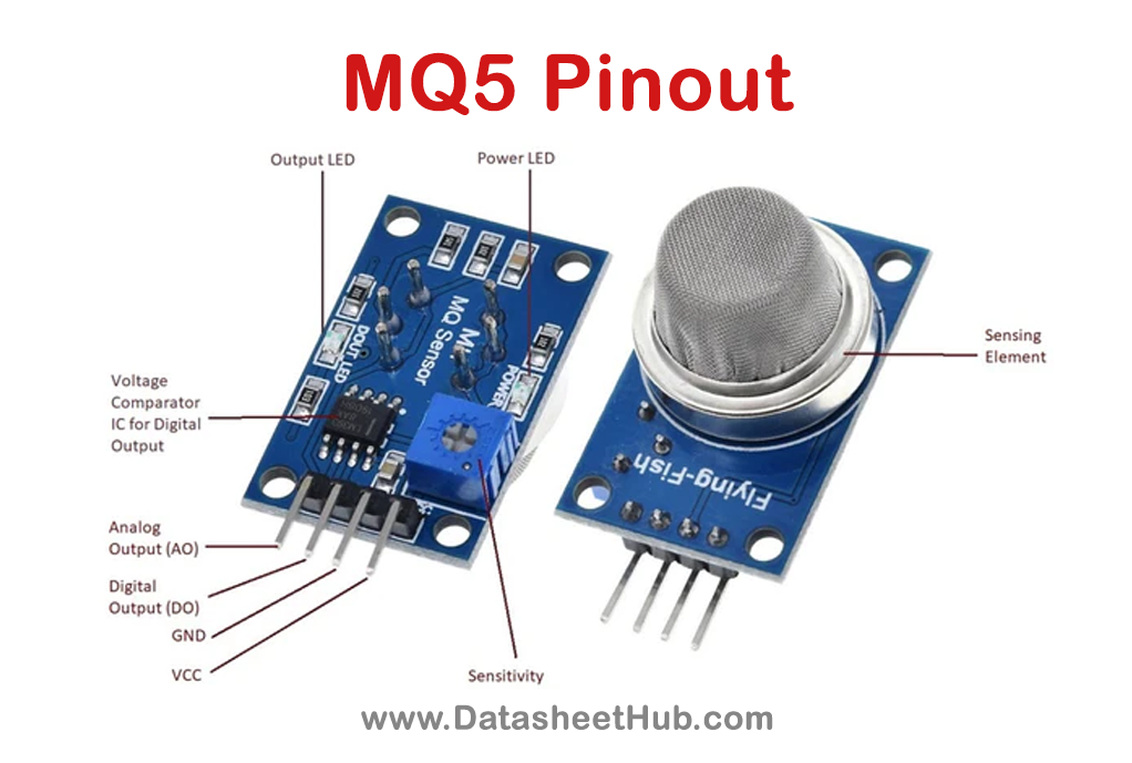 MQ5-LPG-Sensor-Pinout