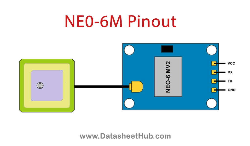 GY-NEO6MV2-GPS-Module-Pinout