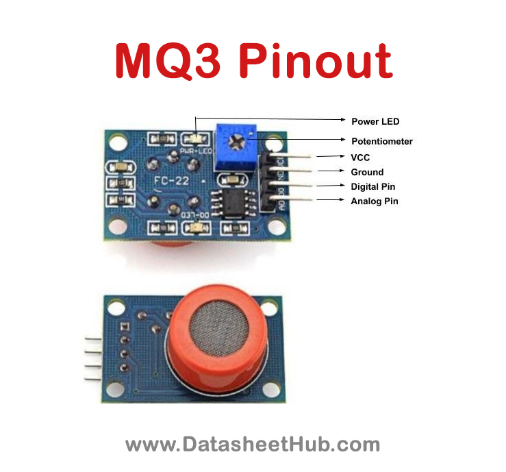 MQ3-Alcohol-Ethanol Gas-Sensor-Pinout