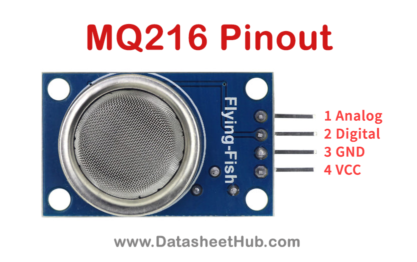 MQ216 Pinout
